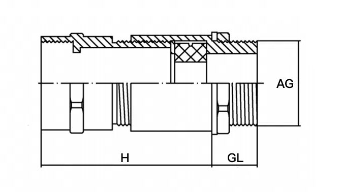 Ex-VIG Explosion-Proof Clamping Gland for Hazardous Areas