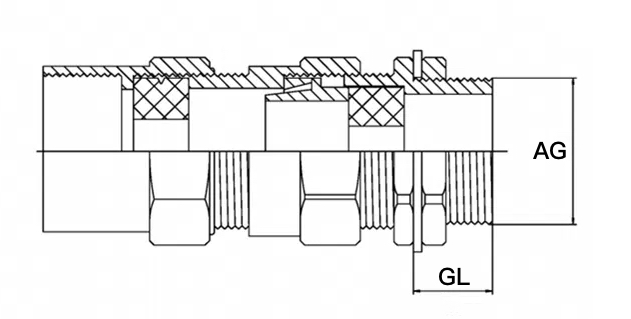 Ex-VIIG Double Seal Gland with Armour Clamping System