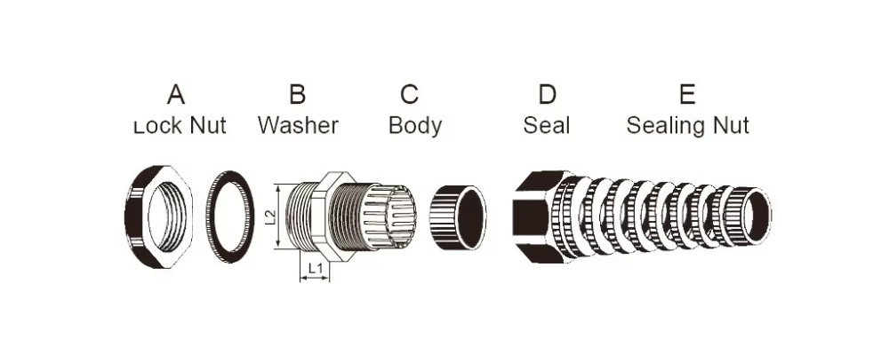 Flexible Nylon Cable Gland for Bend Protection, IP68