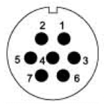 TS21 7Ping