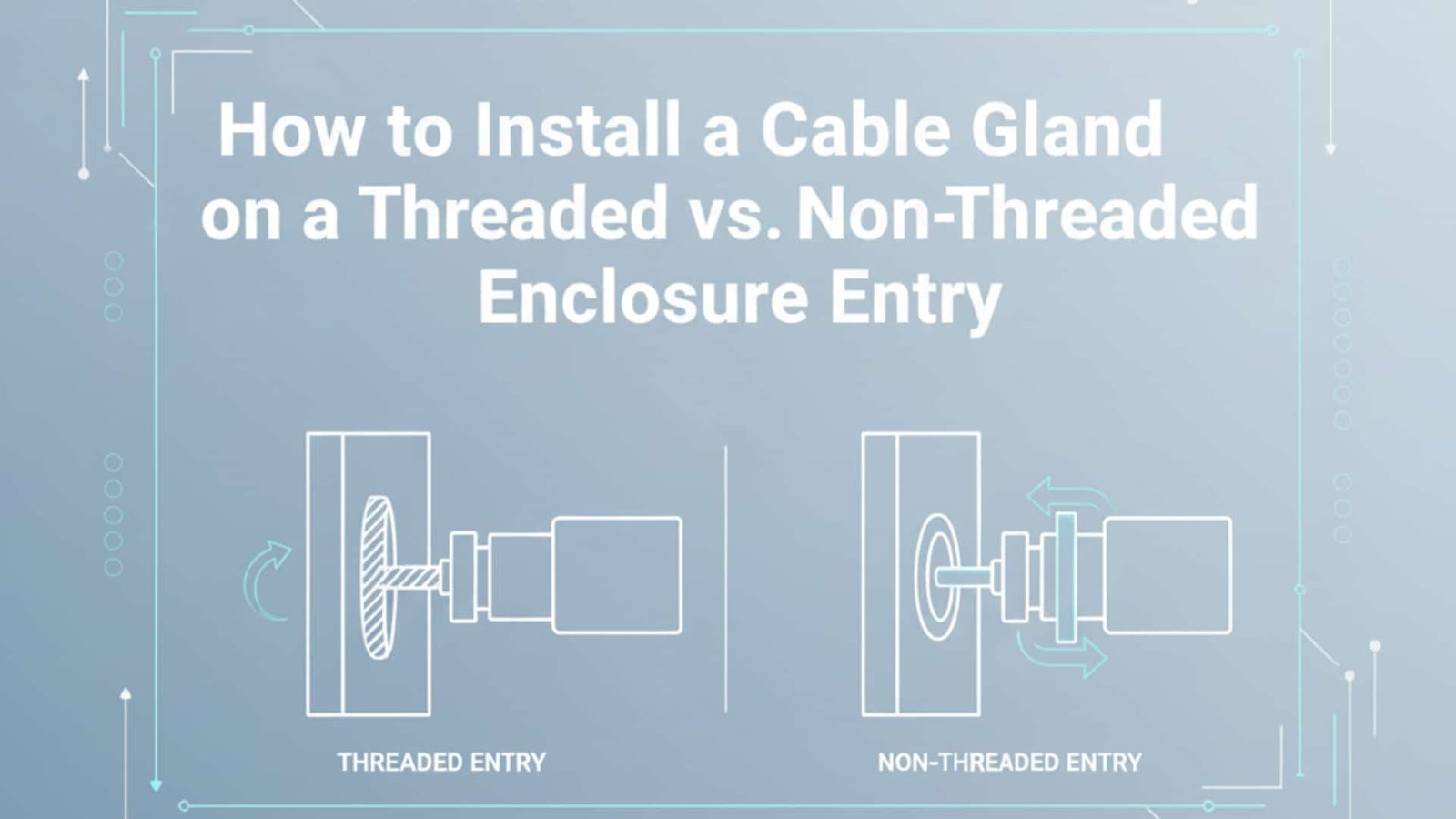 How to Install a Cable Gland on a Threaded vs. Non-Threaded Enclosure Entry